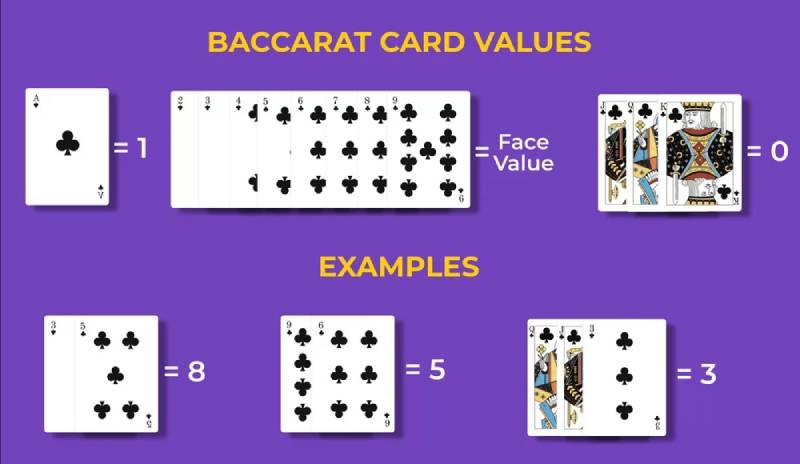 Luật Chơi Golden Wealth Baccarat 12BET Chuẩn Nhất 2025 3 Cach tinh diem chuan