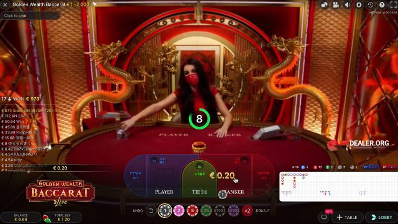 Luật Chơi Golden Wealth Baccarat 12BET Chuẩn Nhất 2025 5 Hiểu rõ luật chơi và cách nhân thưởng